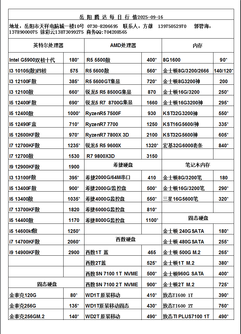 湖南新今品智能科技有限公司,湖南弱電系統(tǒng)工程,湖南建筑智能化工程
